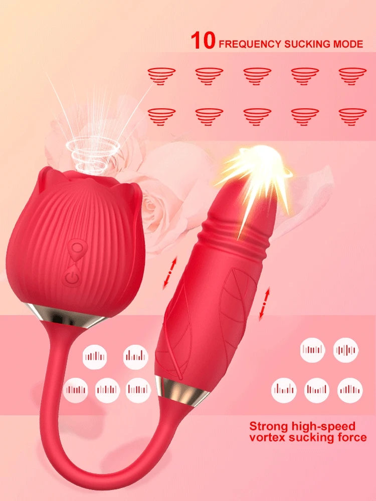 Vibrator for Women Dildo Sex Toys Rose Sucking Thrusting Vibrating Clit Sucker Nipple Clitoris Stimulation Female for Adults 18+