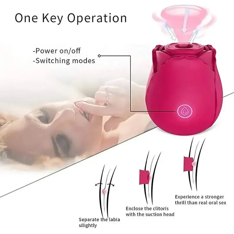 Powerful Sucking-Rose Vibrator Toy for Women Vacuum Stimulator Oral Nipple Clit Sucker for Female Adults Masturbation Sex Toys